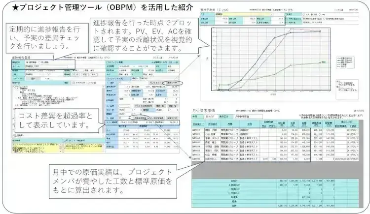 転ばぬ先の杖！予実管理をしっかりやる！ための５つのポイント【プロジェクトは現場で起きているんだ！第93章】 2