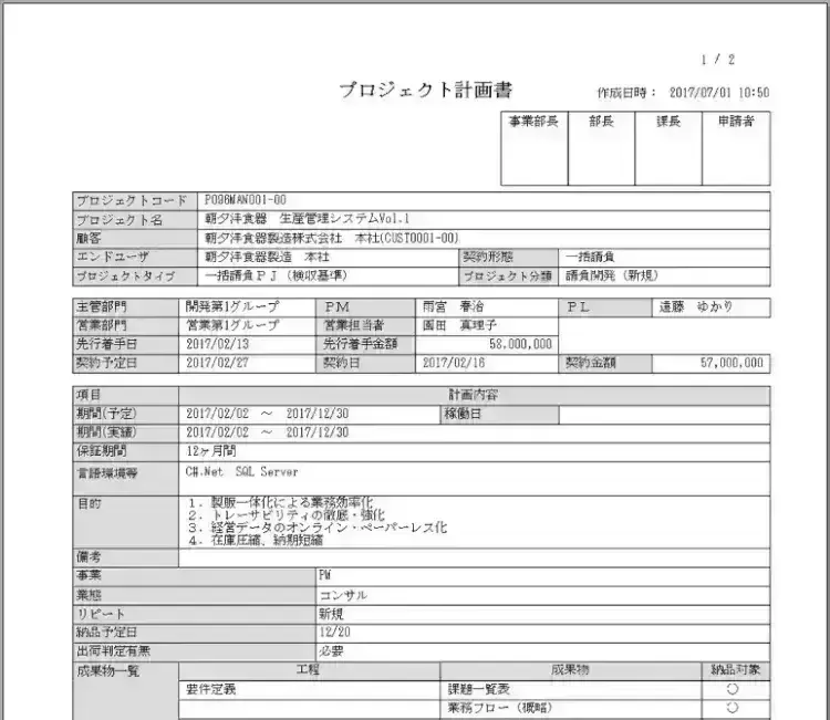 プロジェクト計画書とは【プロジェクトは現場で起きているんだ！第31章】 1