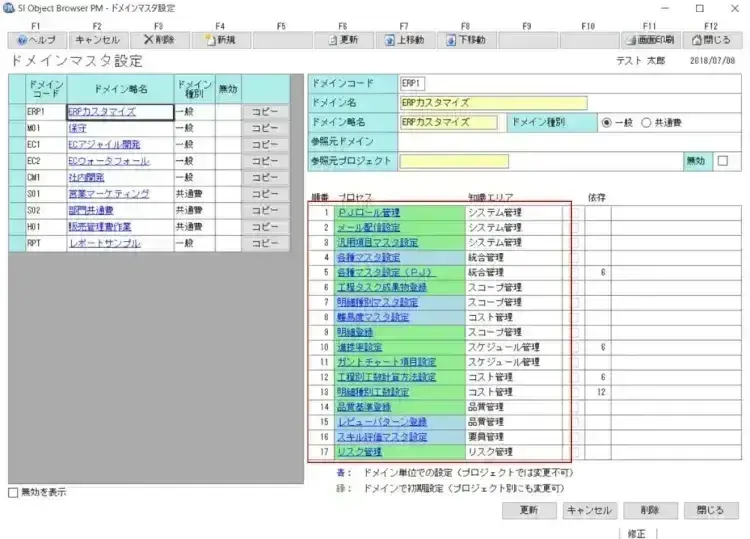 プロジェクトの成功は、PMO支援がカギって本当？【プロジェクトは現場で起きているんだ！第82章】 1