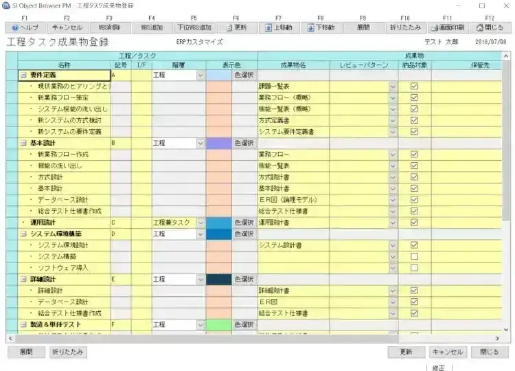 プロジェクトの成功は、PMO支援がカギって本当？【プロジェクトは現場で起きているんだ！第82章】 2