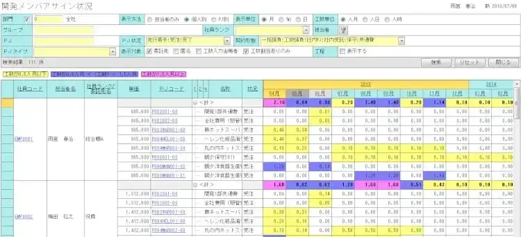 プロジェクトの工程管理とは?【プロジェクトは現場で起きているんだ!第33章】 4