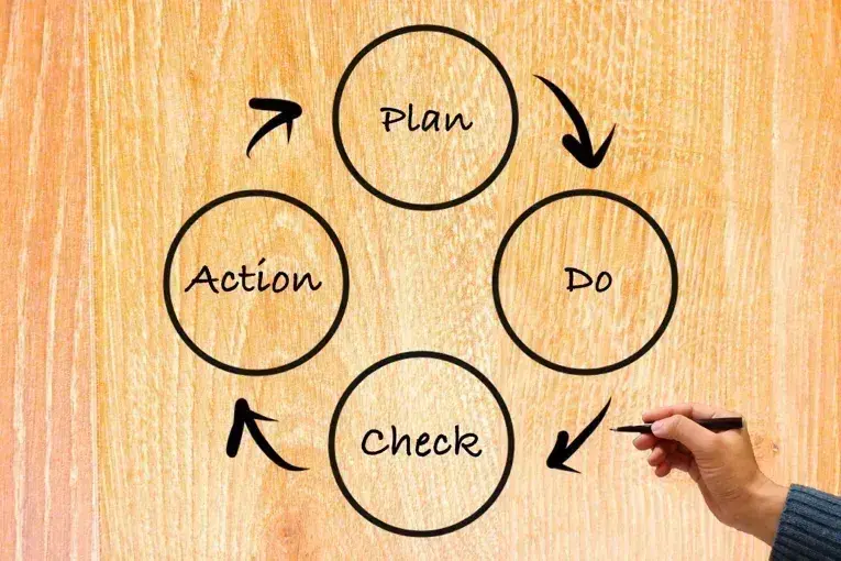 工程管理とエクセル ～新人プロジェクトリーダー奮闘記～【プロジェクトは現場で起きているんだ！第52章】