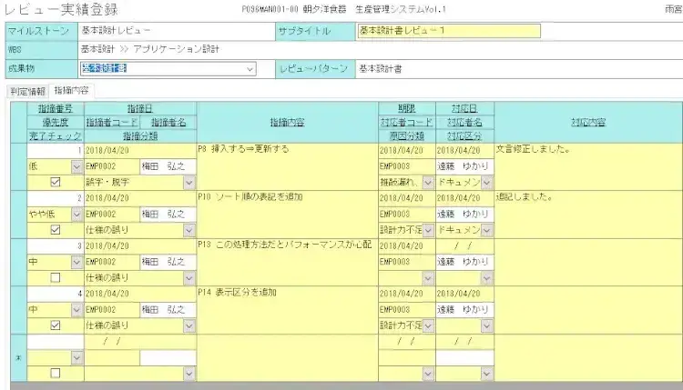 工程管理であっぱれ！ソフト開発にもたらすメリットとは！【プロジェクトは現場で起きているんだ！第46章】 9