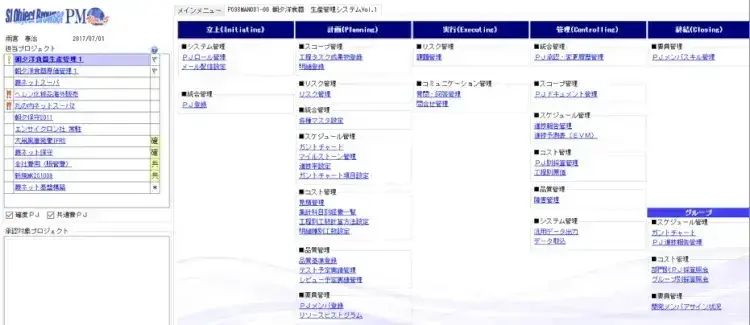 プロジェクト憲章の意味と、その実践方法とは？【プロジェクトは現場で起きているんだ！第26章】 1