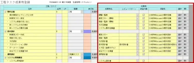 プロジェクト管理とドキュメント【プロジェクトは現場で起きているんだ！第18章】 4