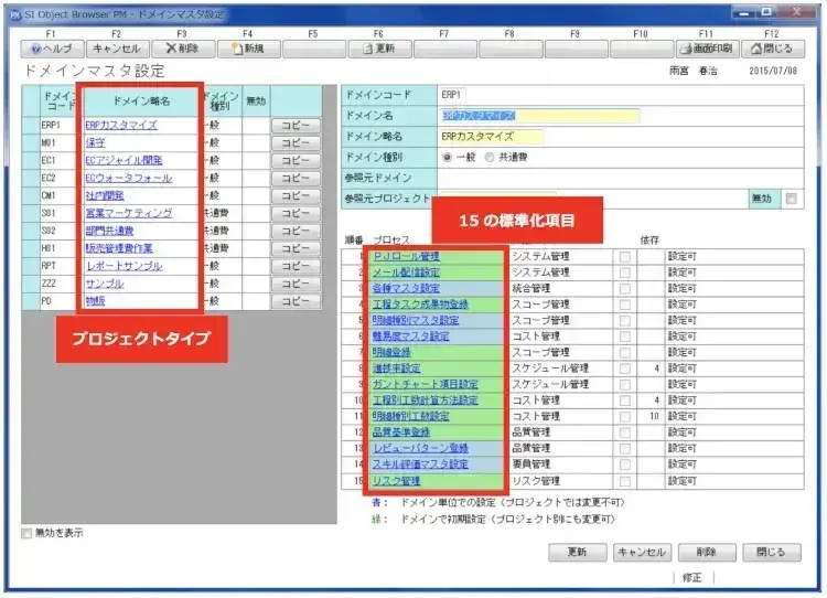 プロジェクト管理とフレームワーク【プロジェクトは現場で起きているんだ!第15章】 1
