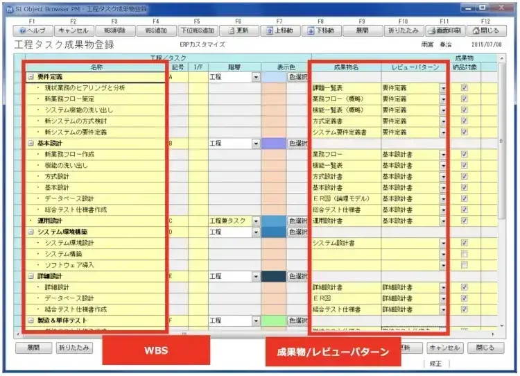 プロジェクト管理とフレームワーク【プロジェクトは現場で起きているんだ!第15章】 2