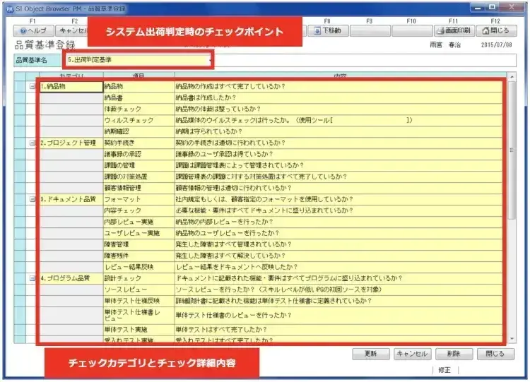 プロジェクト管理とフレームワーク【プロジェクトは現場で起きているんだ!第15章】 3
