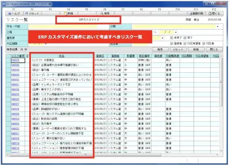 プロジェクト管理とフレームワーク【プロジェクトは現場で起きているんだ!第15章】 4