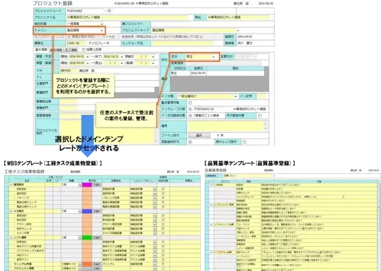 製造におけるプロジェクト管理【プロジェクトは現場で起きているんだ！第24章】 2
