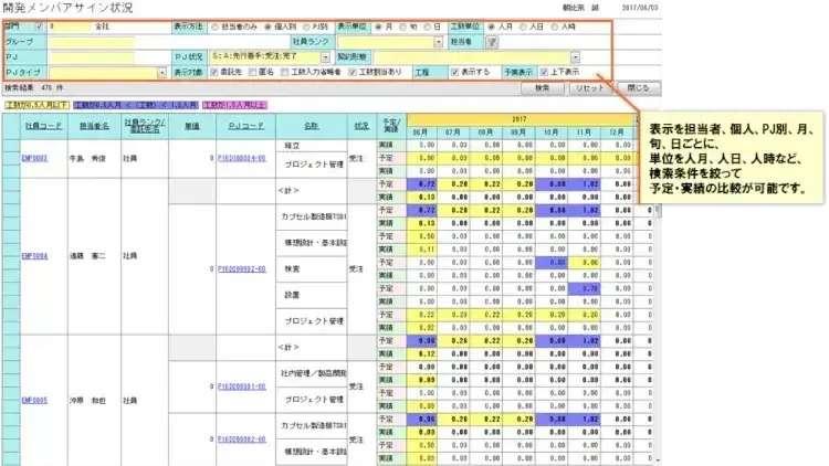 製造におけるプロジェクト管理【プロジェクトは現場で起きているんだ！第24章】 5