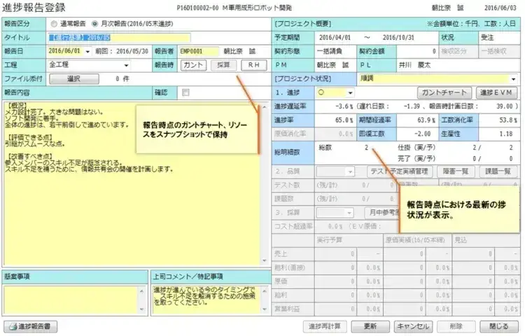 製造におけるプロジェクト管理【プロジェクトは現場で起きているんだ！第24章】 6