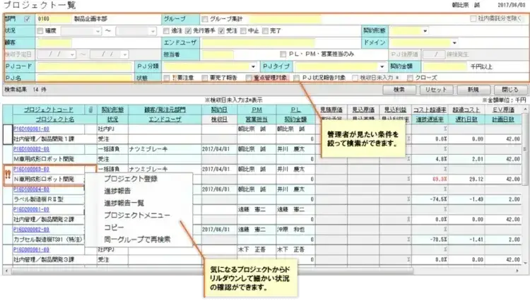 製造におけるプロジェクト管理【プロジェクトは現場で起きているんだ！第24章】 8