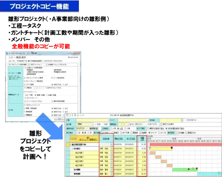 製造におけるプロジェクト管理【プロジェクトは現場で起きているんだ！第24章】 9