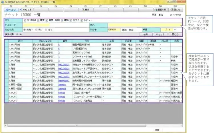 プロジェクト管理とチケット【プロジェクトは現場で起きているんだ！第17章】 1