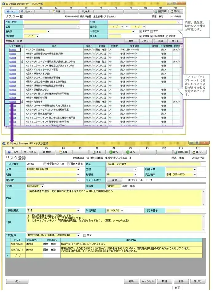 プロジェクト管理とチケット【プロジェクトは現場で起きているんだ！第17章】 3