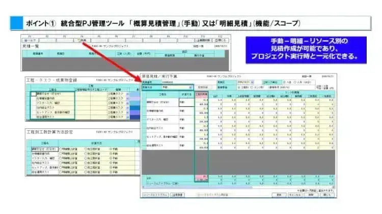 プロジェクトスコープを標準化し、実践するためには？【プロジェクトは現場で起きているんだ！第37章】 2