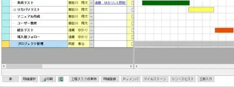 プロジェクトの攻略法【プロジェクトは現場で起きているんだ！第30章】 3