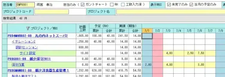 プロジェクトの攻略法【プロジェクトは現場で起きているんだ！第30章】 4