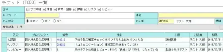 タスク漏れを防ごう！プロジェクト管理 todo【プロジェクトは現場で起きているんだ！第57章】 4