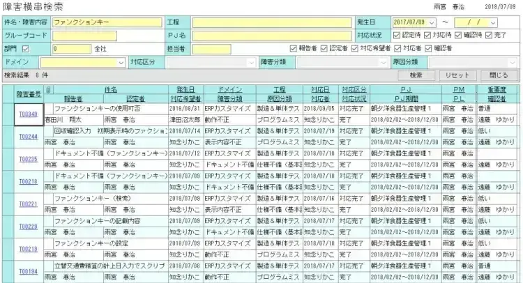 新任PMOが知っておくべき品質管理のポイント【プロジェクトは現場で起きているんだ！第81章】 5