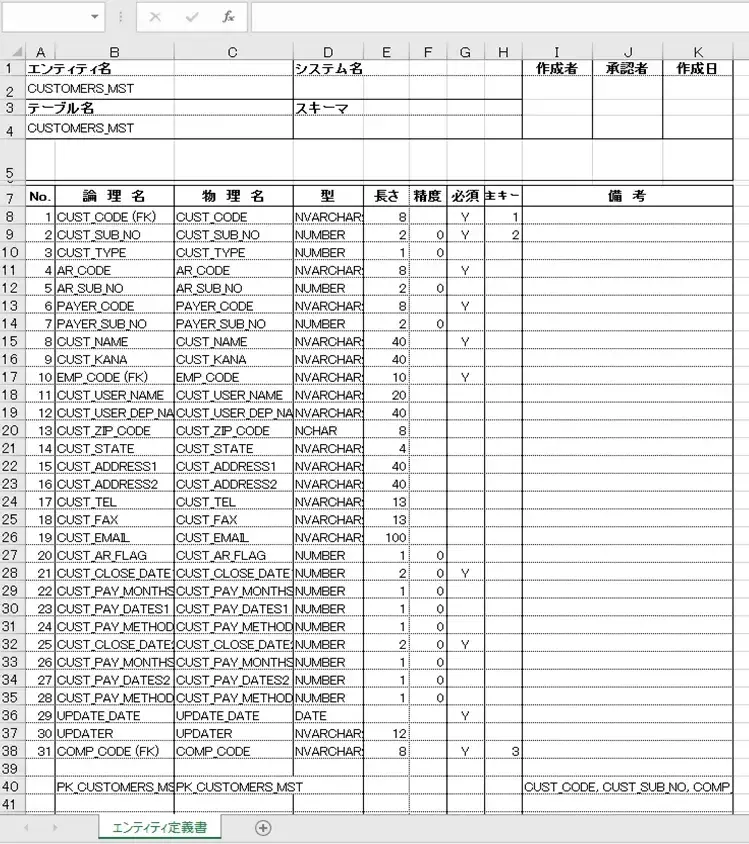 ER図 レポート出力でExcelのドキュメント作成 3