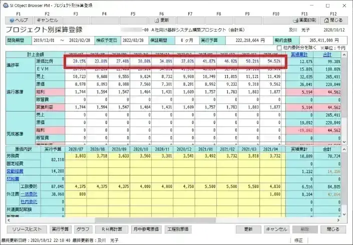 プロジェクト管理で押さえておく収益認識基準のポイント【プロジェクトは現場で起きているんだ！第92章】 4