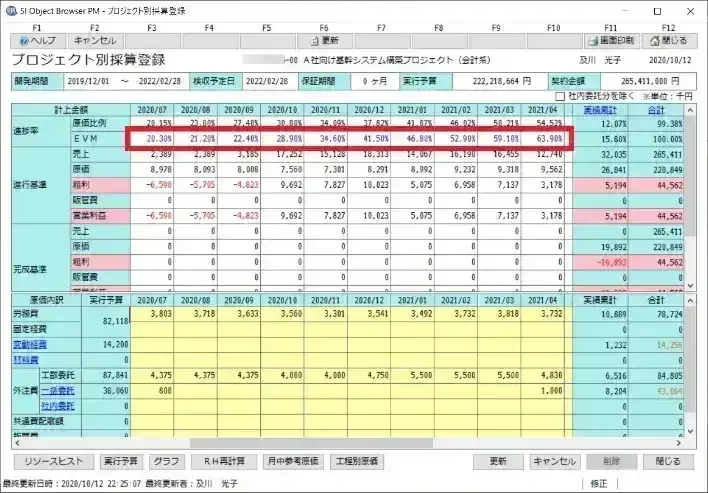 プロジェクト管理で押さえておく収益認識基準のポイント【プロジェクトは現場で起きているんだ！第92章】 5