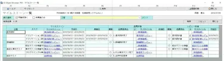 プロジェクトレビューのやり方【プロジェクトは現場で起きているんだ!第42章】 1