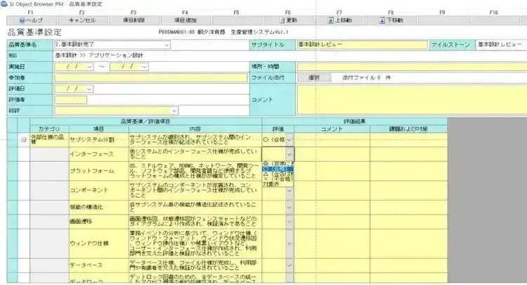 プロジェクトレビューのやり方【プロジェクトは現場で起きているんだ!第42章】 3