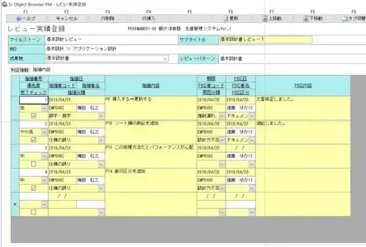 プロジェクトレビューのやり方【プロジェクトは現場で起きているんだ!第42章】 4