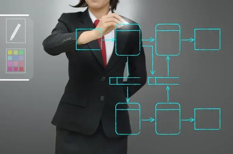 ER図 スクリプトから作成できるツールが便利