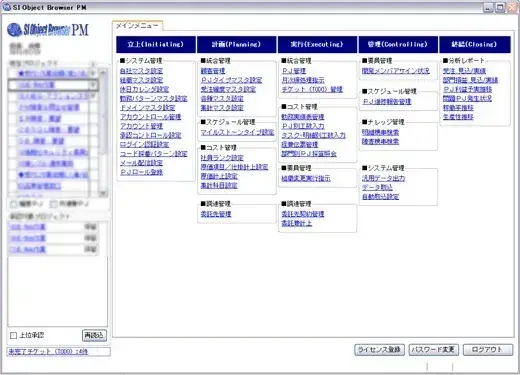 CMMIとは?5つの指標(成熟度レベル)や意義、課題について解説【プロジェクトマネジメント講座 第2章】 8