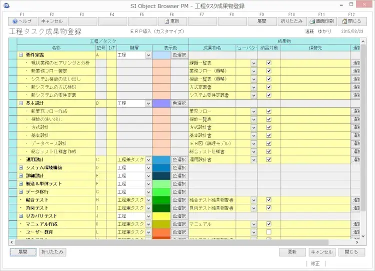 スコープマネジメントとは【プロジェクトマネジメント講座 第8章】 4