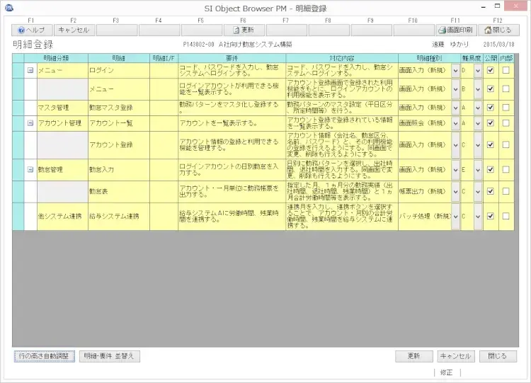 スコープマネジメントとは【プロジェクトマネジメント講座 第8章】 5