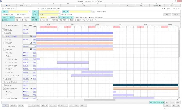 スコープマネジメントとは【プロジェクトマネジメント講座 第8章】 7
