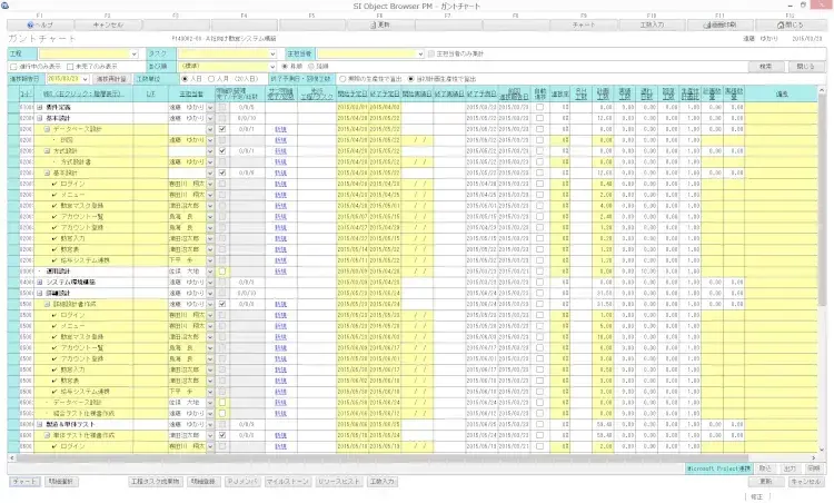 スコープマネジメントとは【プロジェクトマネジメント講座 第8章】 8