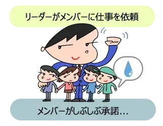 ガントチャートとは【プロジェクトマネジメント講座 第9章】 3