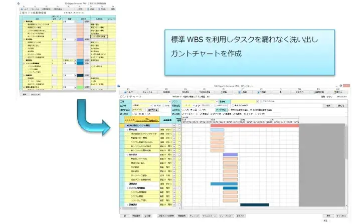 ガントチャートとは【プロジェクトマネジメント講座 第9章】 4