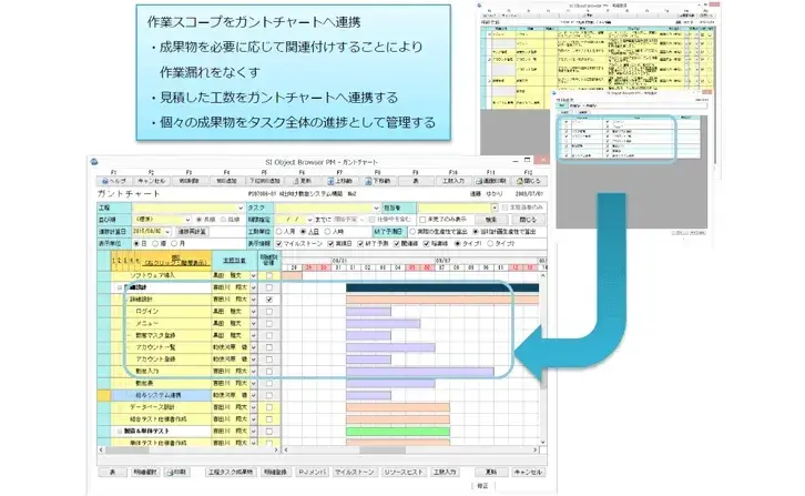 ガントチャートとは【プロジェクトマネジメント講座 第9章】 5