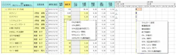 進捗管理の目的と手法。定量的に進捗を捉えるコツをつかもう【プロジェクトマネジメント講座 第10章】 5