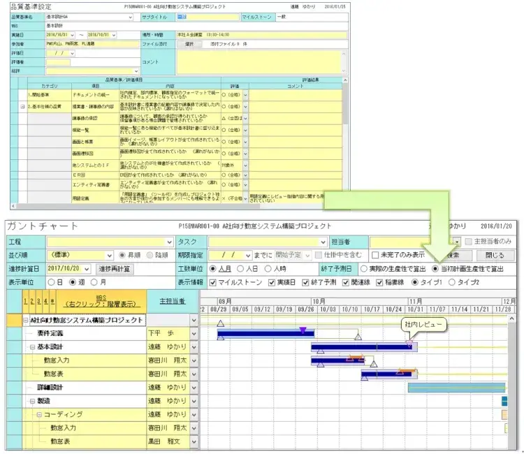 マイルストーンとは【プロジェクトマネジメント講座 第12章】 6