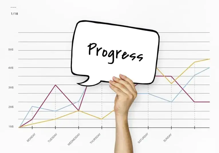 進捗管理とは【プロジェクトマネジメント基礎 第9章】