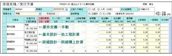原価管理（１）計画【プロジェクト原価管理とは？第2章】 2