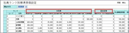 原価管理（１）計画【プロジェクト原価管理とは？第2章】 4