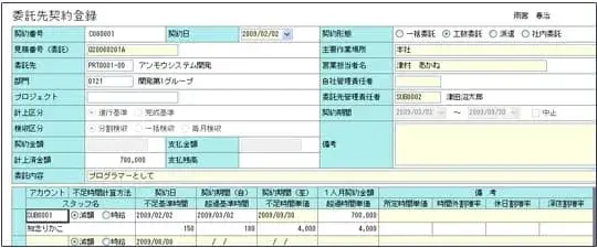 原価管理（２）実行【プロジェクト原価管理とは？第3章】 2