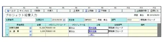 原価管理（２）実行【プロジェクト原価管理とは？第3章】 3