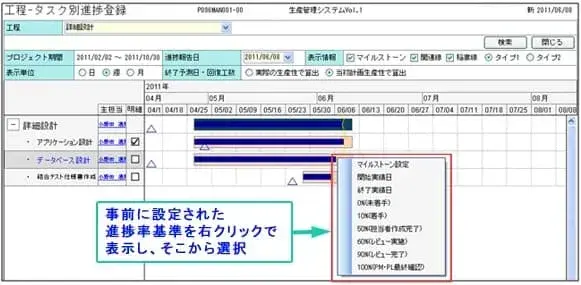 アーンド・バリュー・マネジメント（EVM）とは【プロジェクト原価管理とは？第5章】 3
