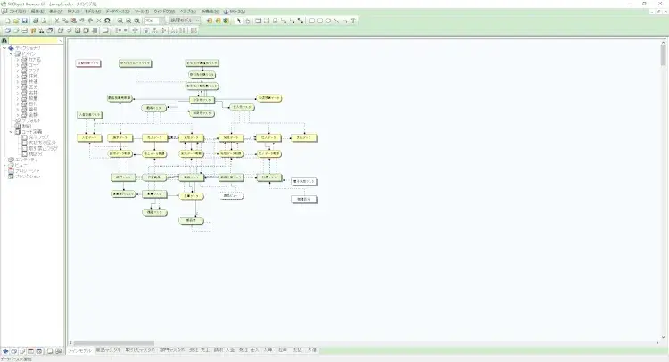 ER図　線の使い方はリレーションシップだけじゃない 4