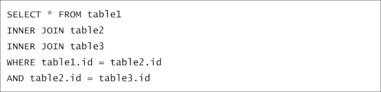 DELETE文（SQLを基本から学ぶシリーズ） 11